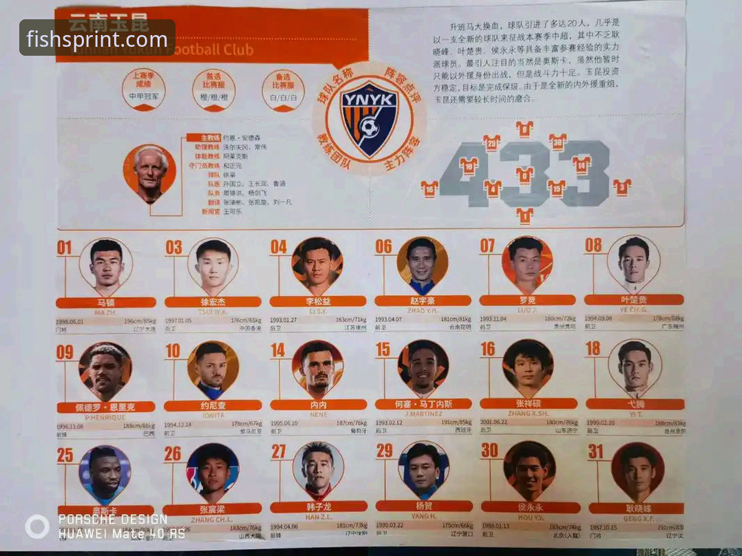 乐鱼体育好不好 中超激战云南玉昆3-3北京国安:从三次落后到三次扳平的战术变革深度分析